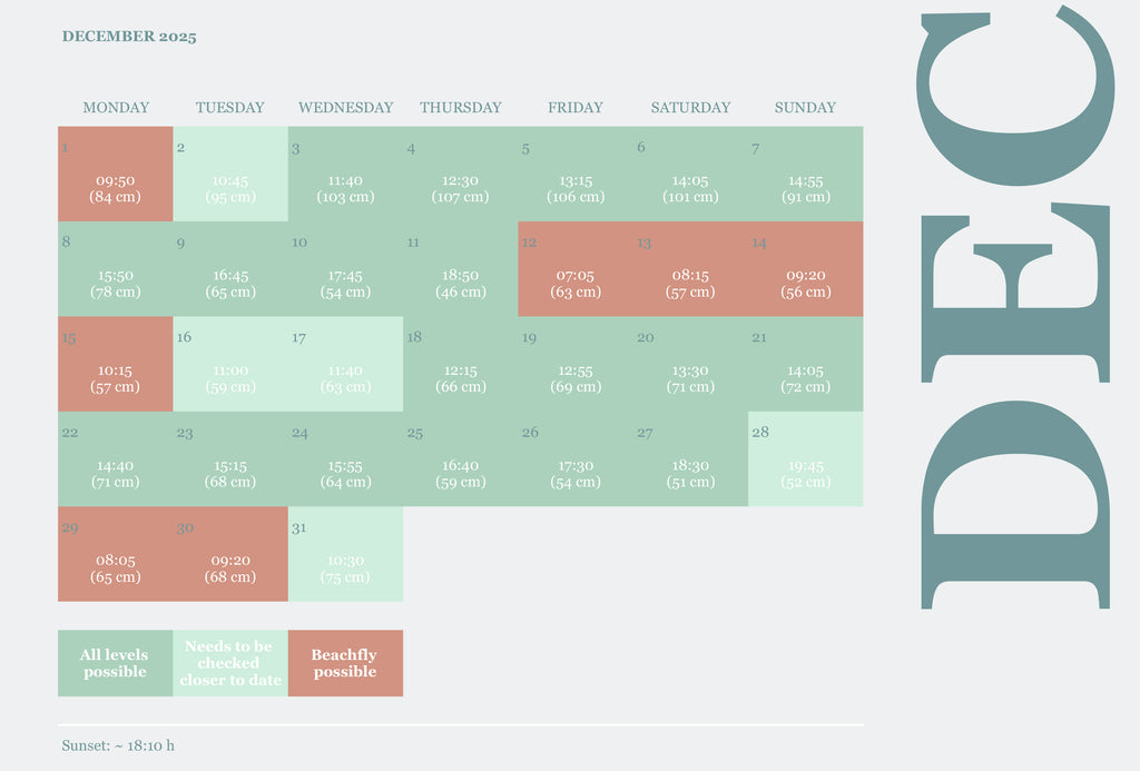Tide calendar for December 2025 by Surfers Island in Morro Jable, Fuerteventura — daily water levels for kite and surf courses at Risco del Paso lagoon and beach-friendly times for all skill levels
